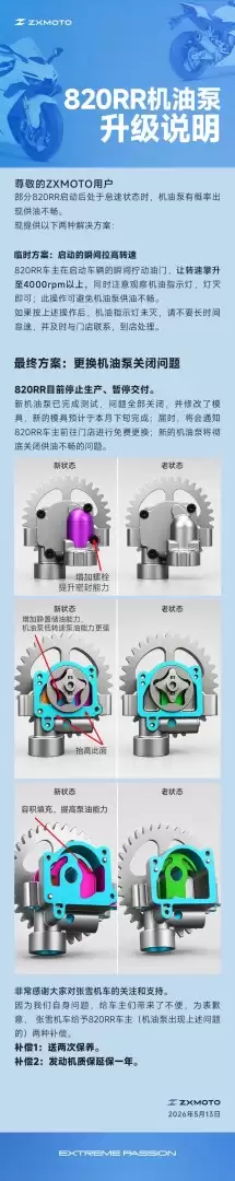 张雪机车：820RR目前停止生产、暂停交付