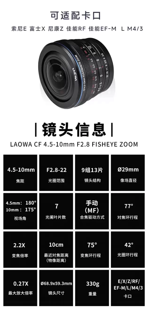 老蛙 4.5-10mm 变焦鱼眼 APS-C 相机镜头发布：覆盖索尼 / 富士 / 佳能 / 松下 / M43 阵营 2480 元