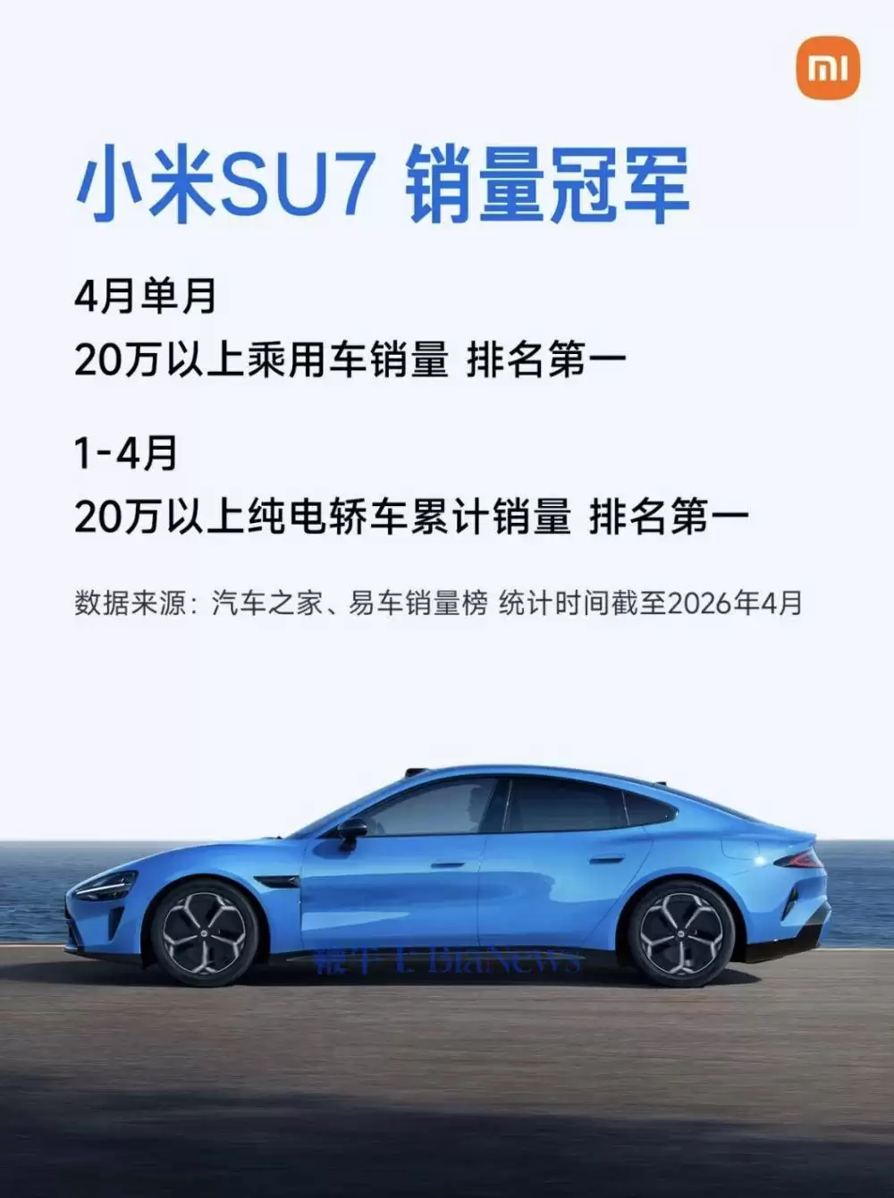 小米汽车双喜临门:SU7登顶20万以上纯电轿车,YU7斩获全国SUV销量冠军