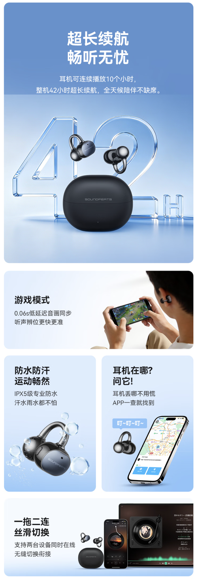 SoundPEATS 泥炭推出 POP Clip2 开放式耳机:12mm 单元、42 小时续航,289 元