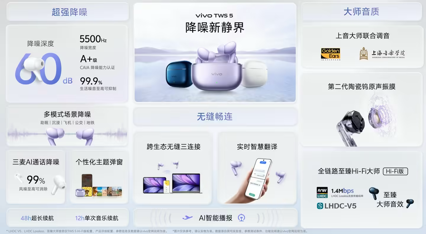 vivo TWS 5 耳机 520 限定礼盒上线:60dB 降噪,399 元