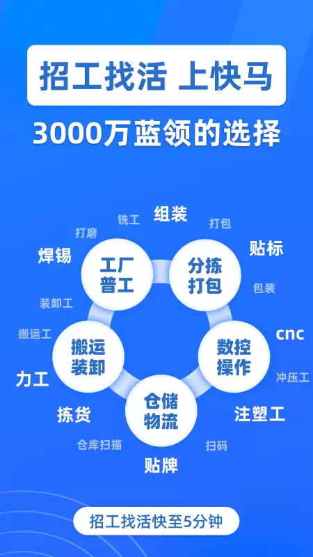 实用的找工作软件精选 优秀的找工作软件汇总