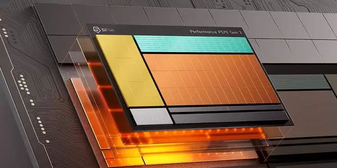 SiFive推出Performance P570 Gen 3内核,完全符合RVA23规范