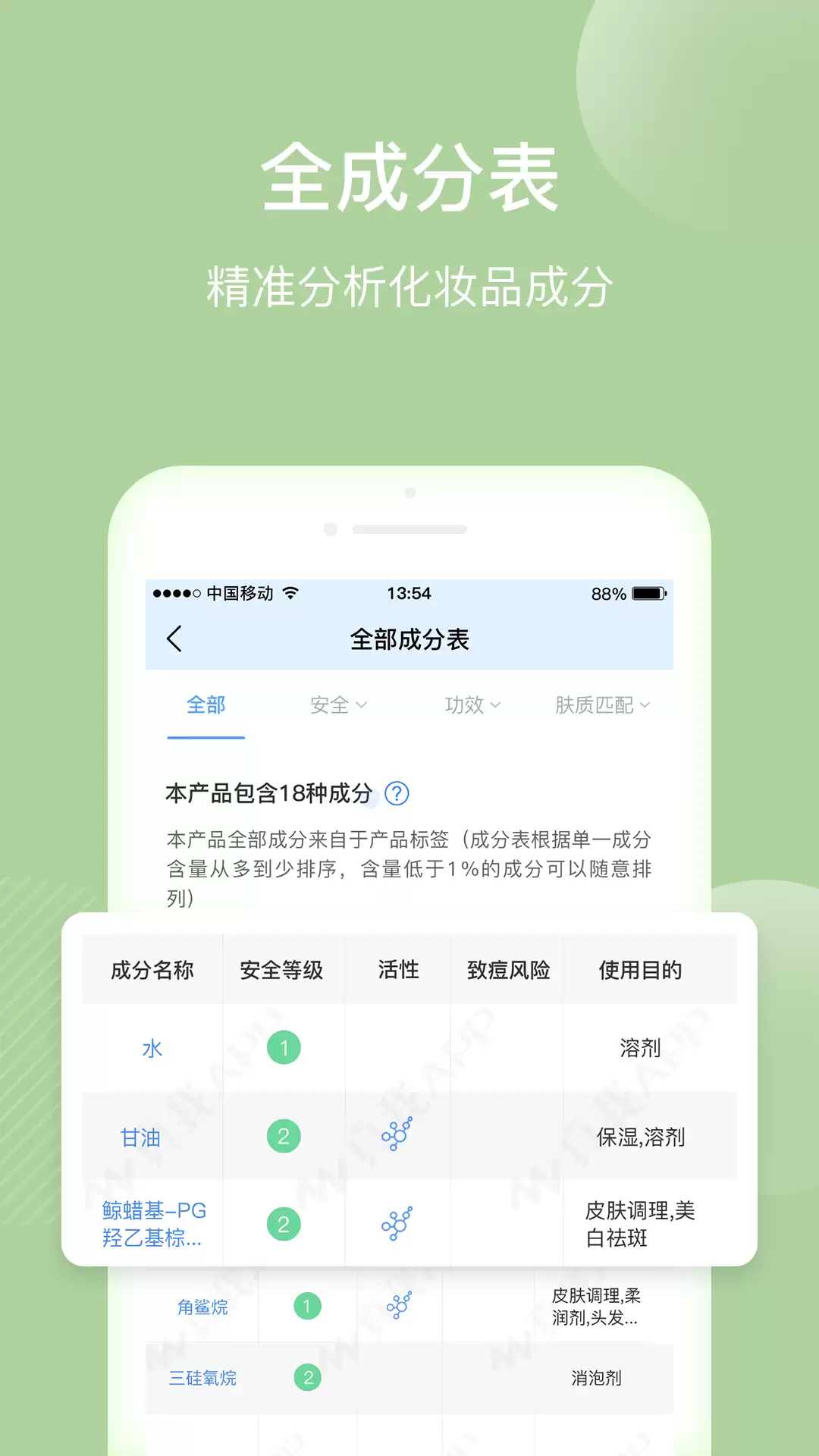 测护肤品成分的软件推荐 实用好用的化妆品成分分析工具排行榜