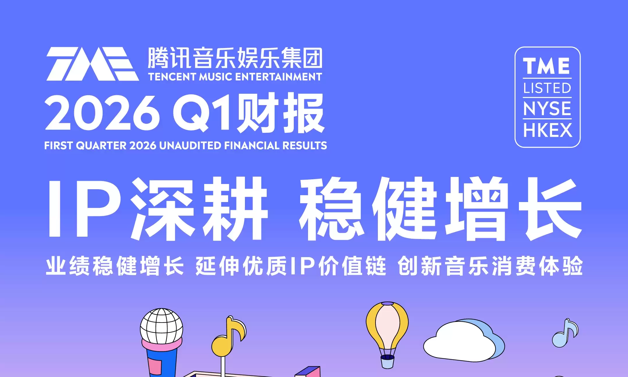 腾讯音乐娱乐集团2026Q1稳健增长:总收入79.0亿元,调整后净利润23.3亿元