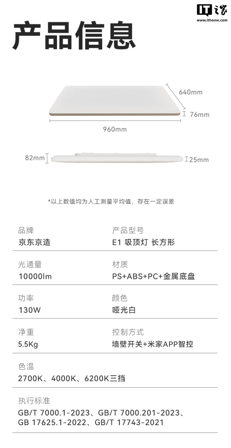 京东京造推出 E1Pro 吸顶灯:三档色温可选,支持小米米家 App,336 元起