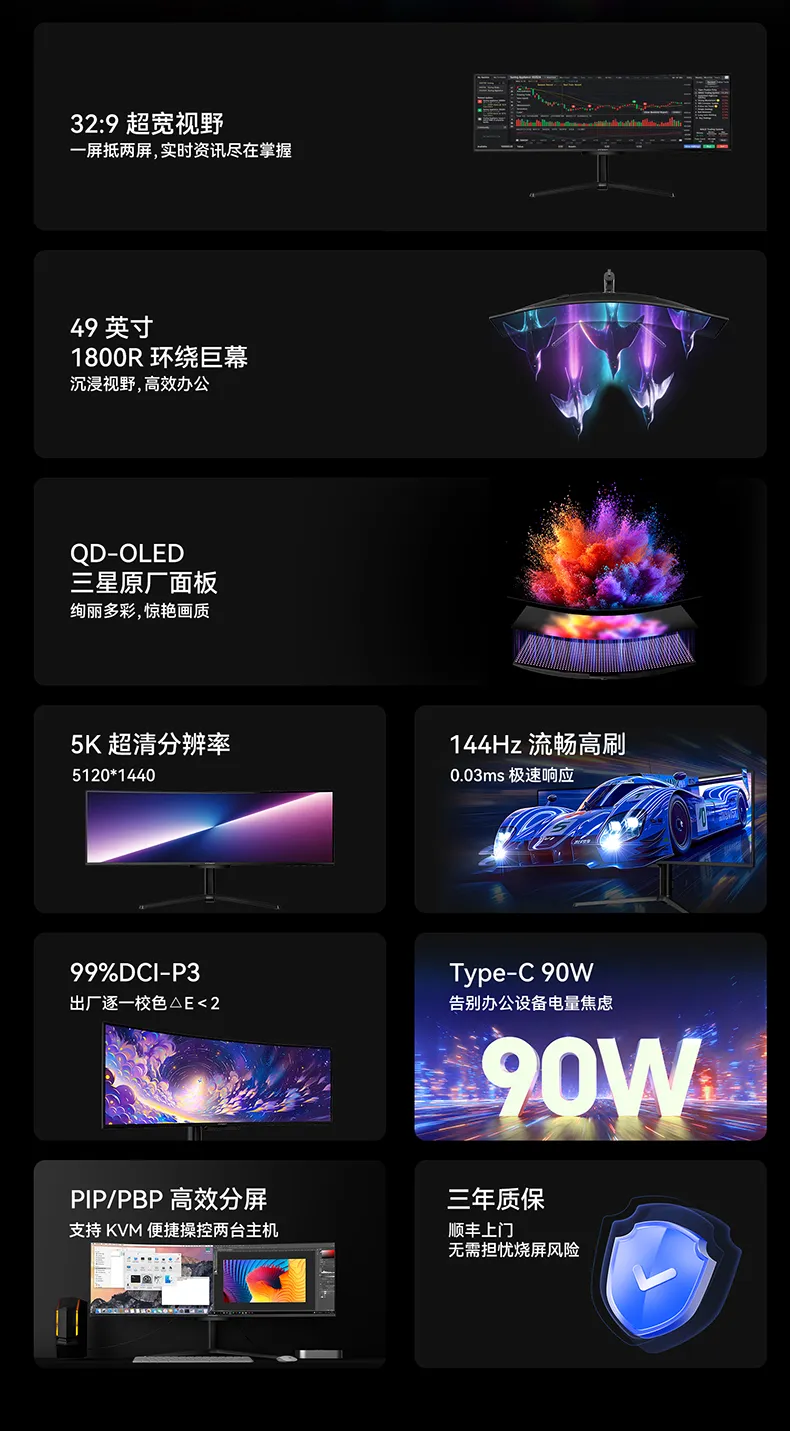 上市 4 天 5999 → 4399 元：联合创新 49 英寸 1440P 144Hz QD-OLED 带鱼屏显示器 618 直降