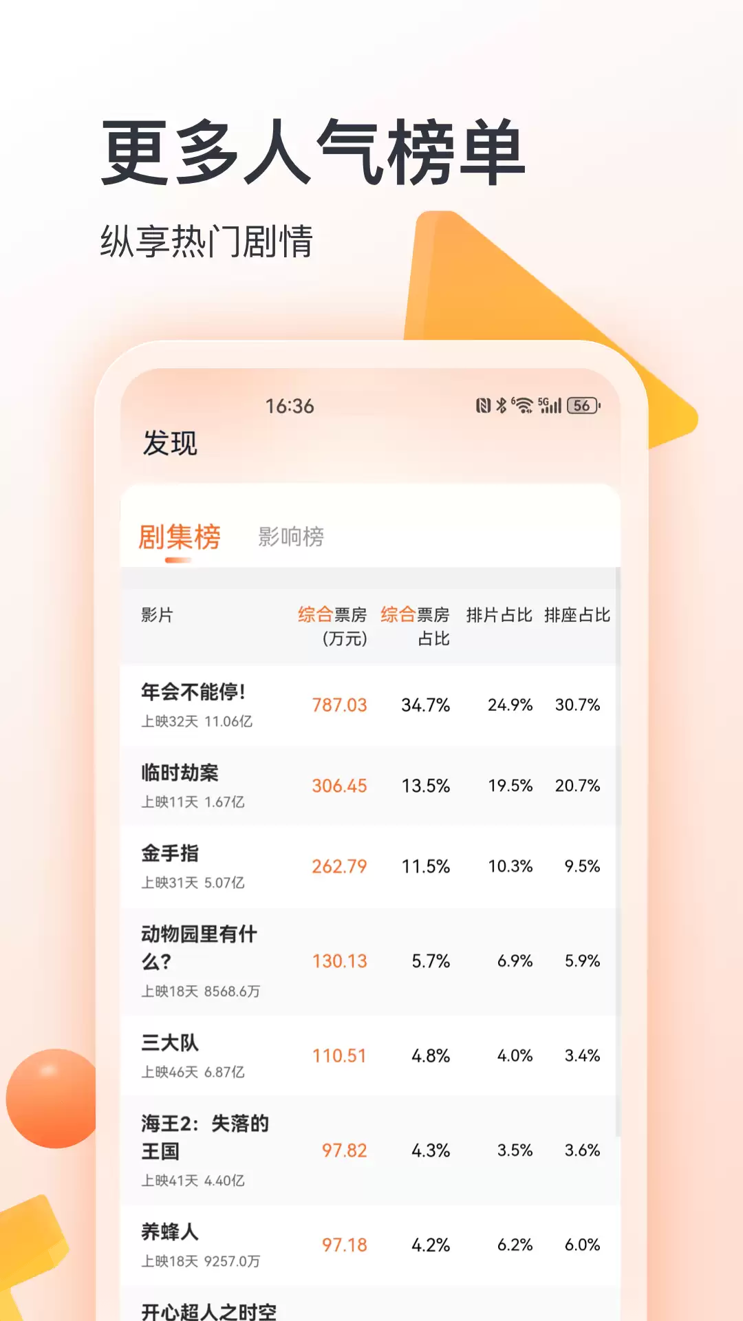 影视软件免费推荐 影视软件哪个好用免费资源多