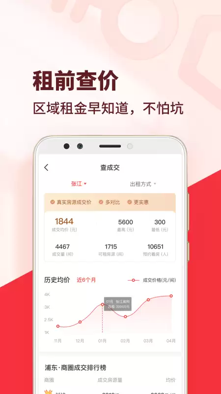租房APP哪个最靠谱 租房平台推荐与避坑指南