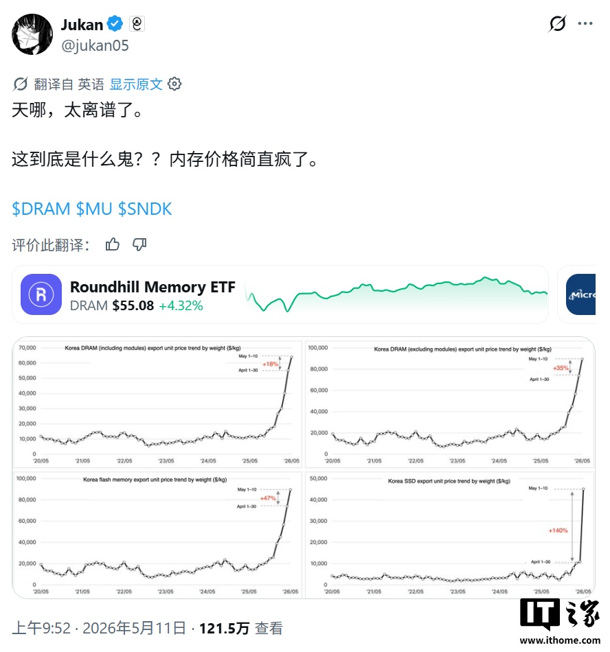 韩国海关：过去 1 个月 DRAM 内存单价同比涨 497.4%；NAND 同比涨 351.6%