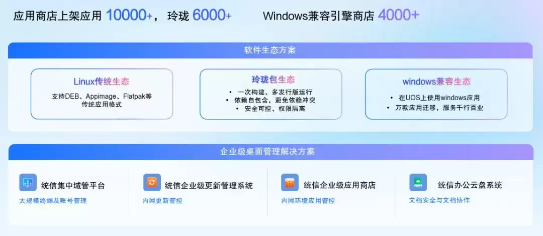 推出跨端全天候智能助手Uclaw! 统信UOS桌面操作系统V25发布
