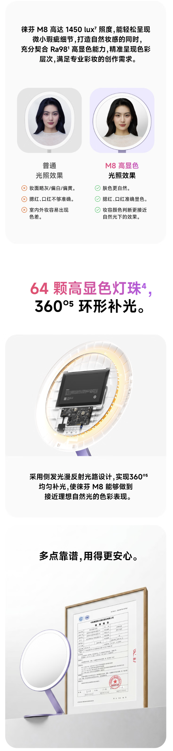 徕芬预热智能化妆镜 M8:内置 64 颗 Ra98 高显色灯珠、配毫米波雷达