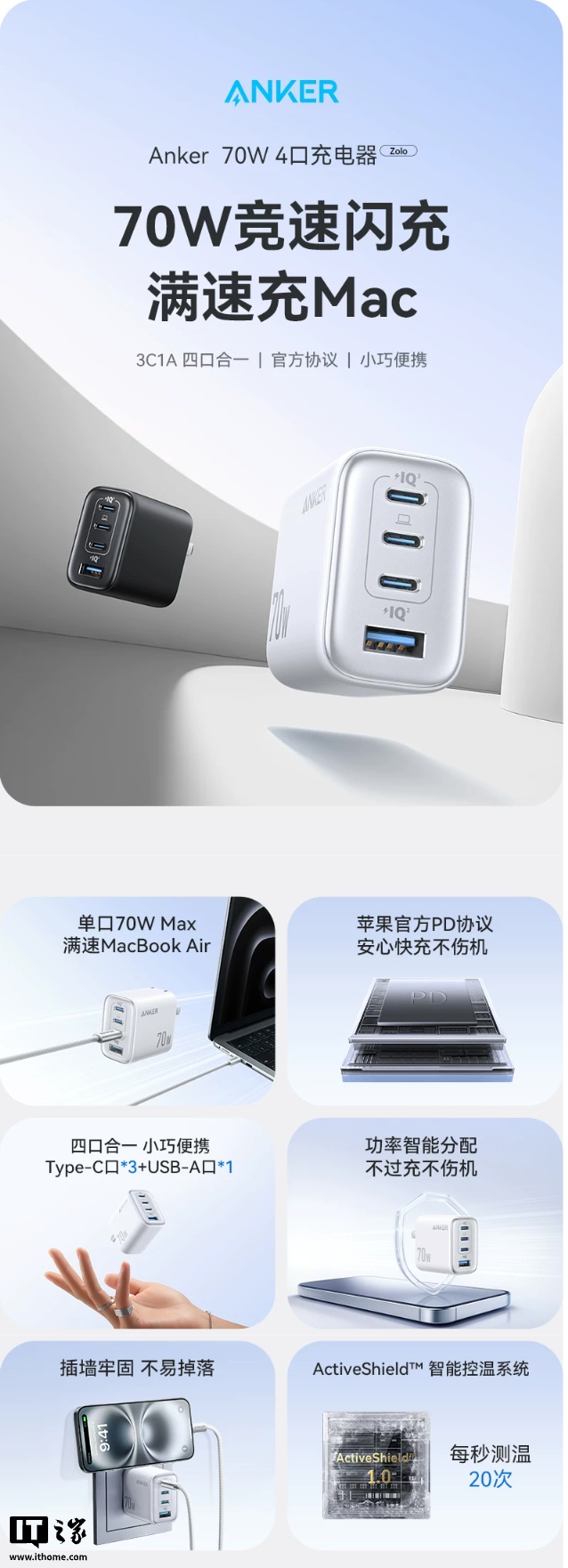 安克推出 Zolo 70W 充电头:3C+1A、可选黑白双色,149 元