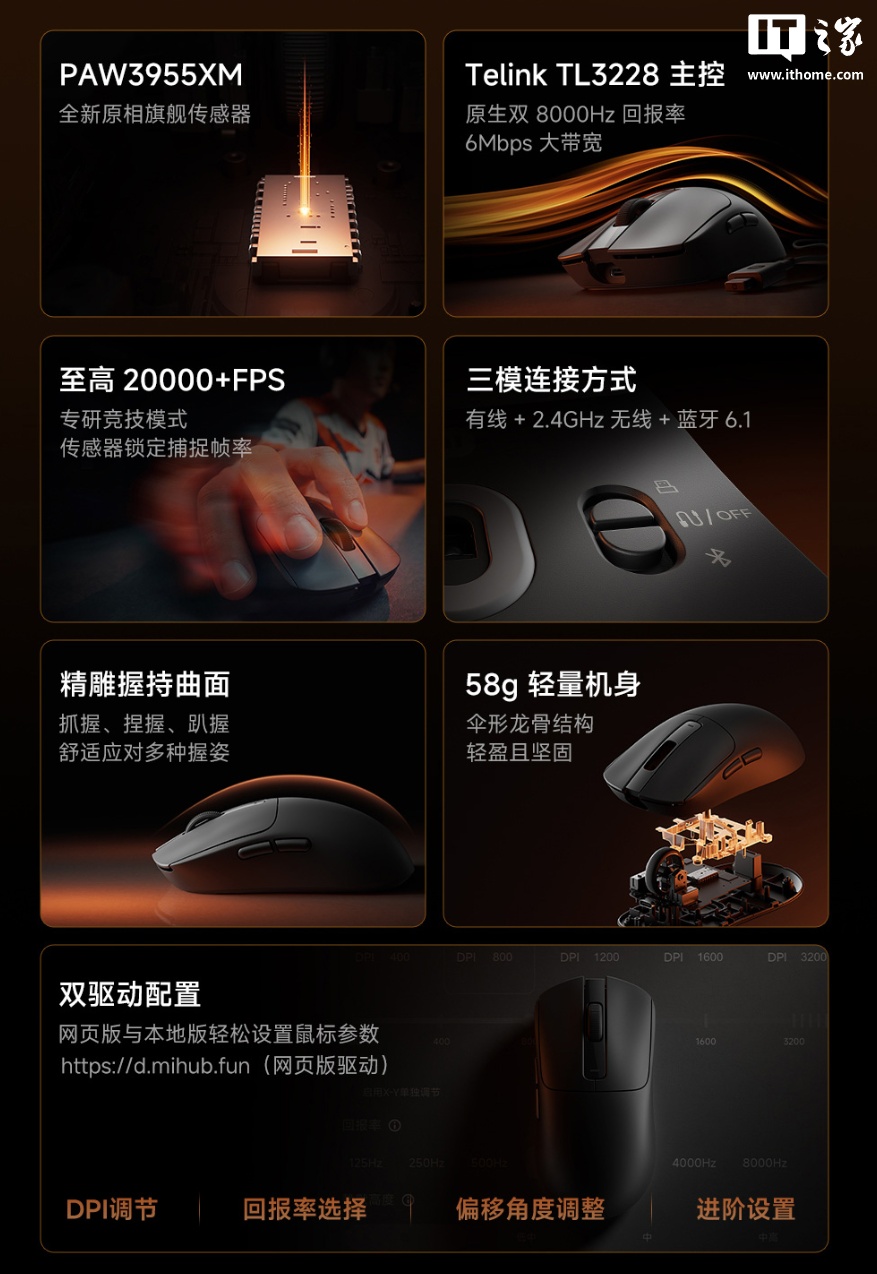 349 元小米电竞鼠标 2 上架众筹:PAW3955XM 传感器,三模连接