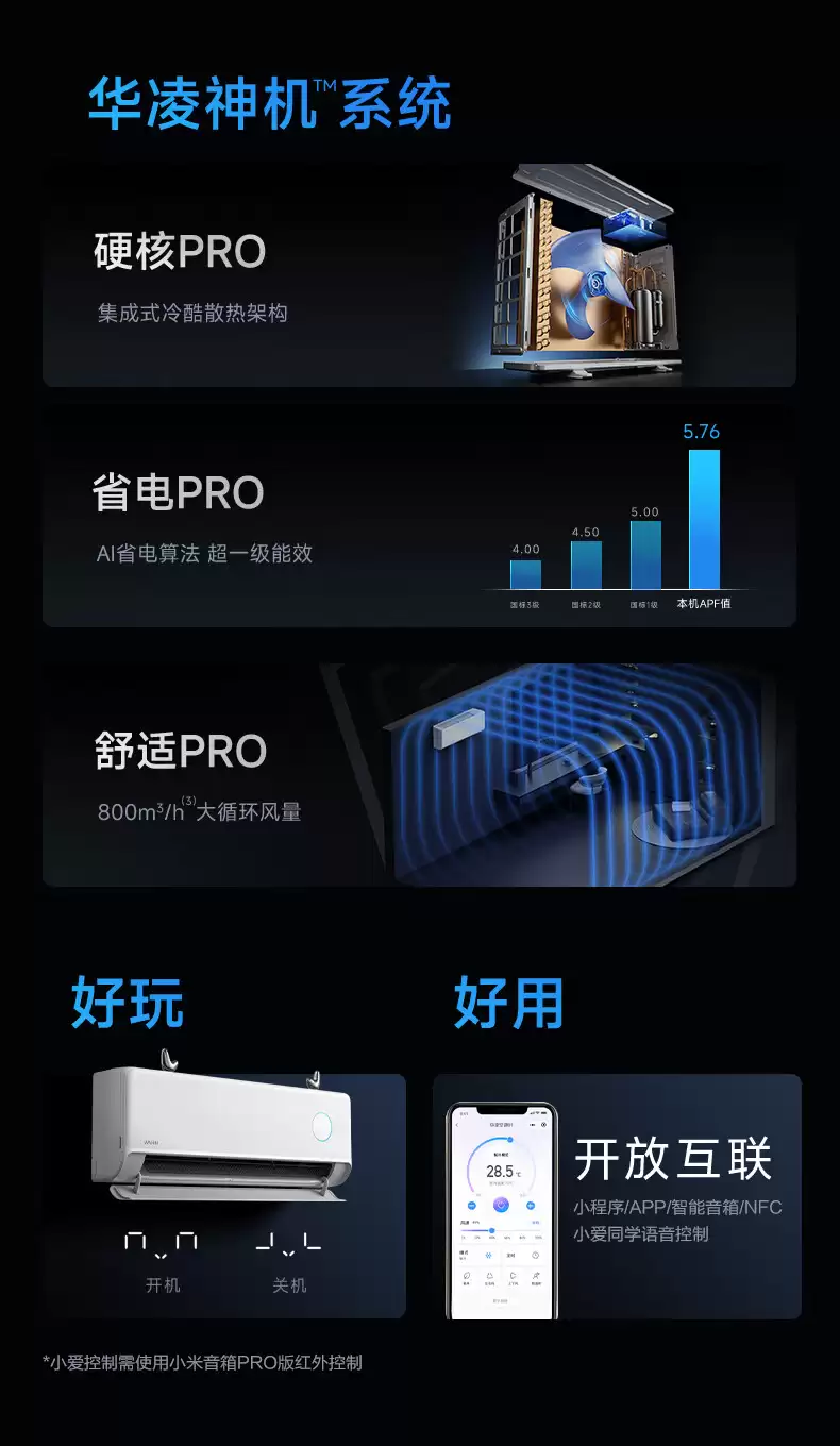 双排神机二代 1390 元：美的华凌 HE1Ⅱ 大 1.5 匹空调 618 再降价