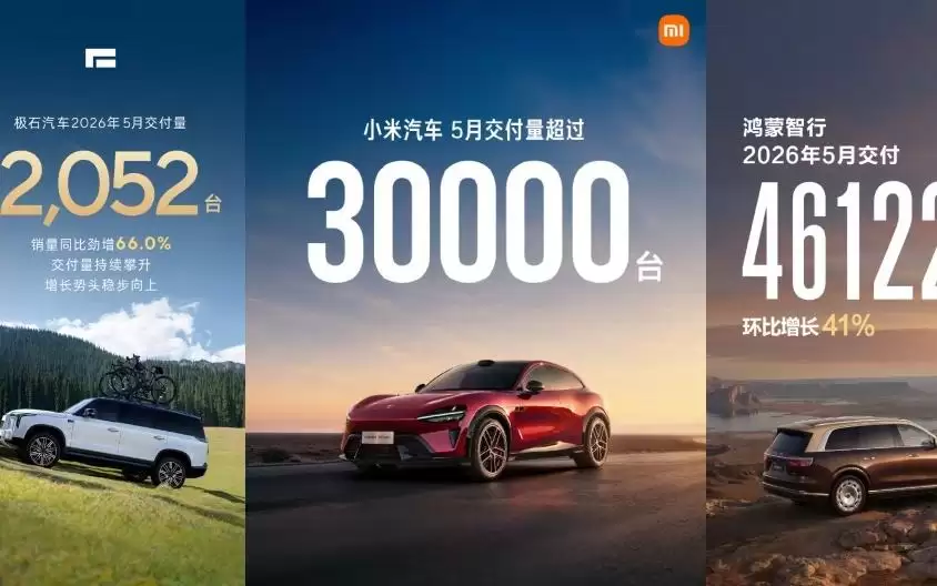 小米汽车、鸿蒙智行等公布5月销量
