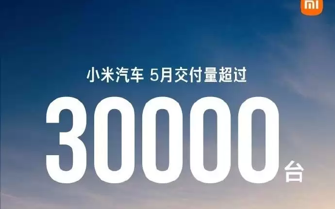 多车企公布5月份成绩单：鸿蒙智行交付46122台，蔚来公司交付37705台，极氪交付34377辆，小米交付超30000台