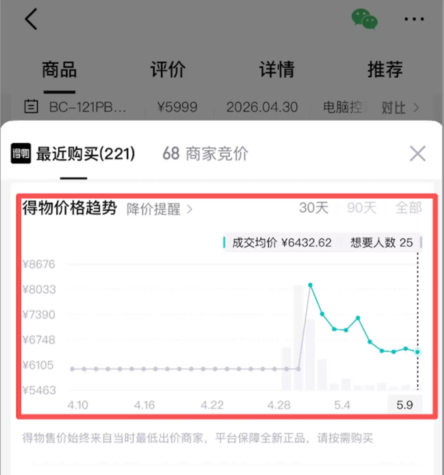 炒至9万元的泡泡玛特冰箱，把黄牛们坑惨了