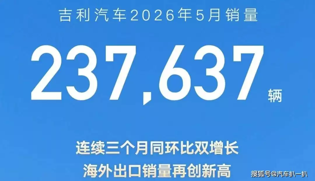 油电双线并进，吉利5月销量狂飙，市场占有率攀升，未来可期！