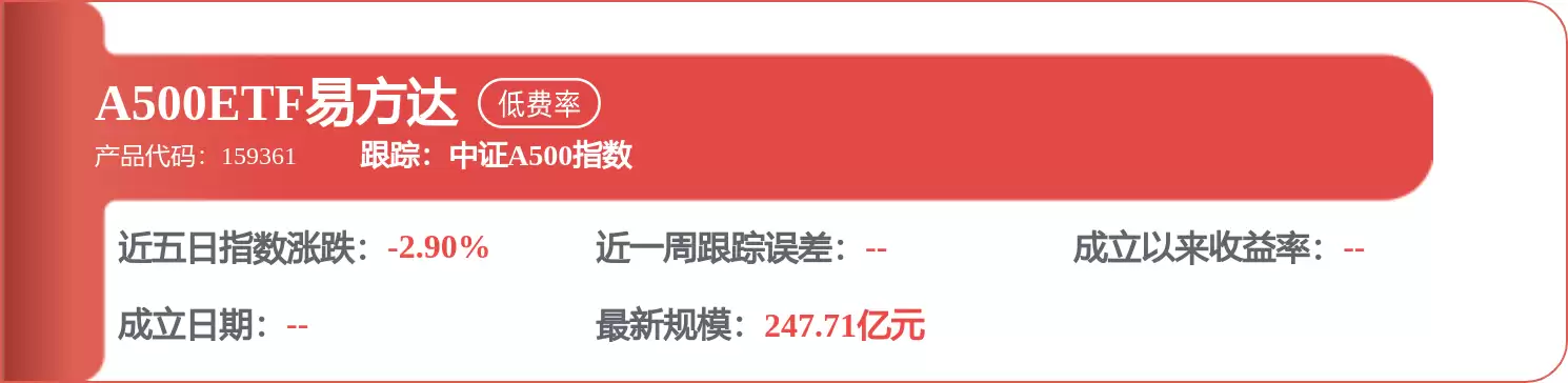 石头科技6月1日股价上扬5.31%，拟斥资3亿至4亿回购股份护价值
