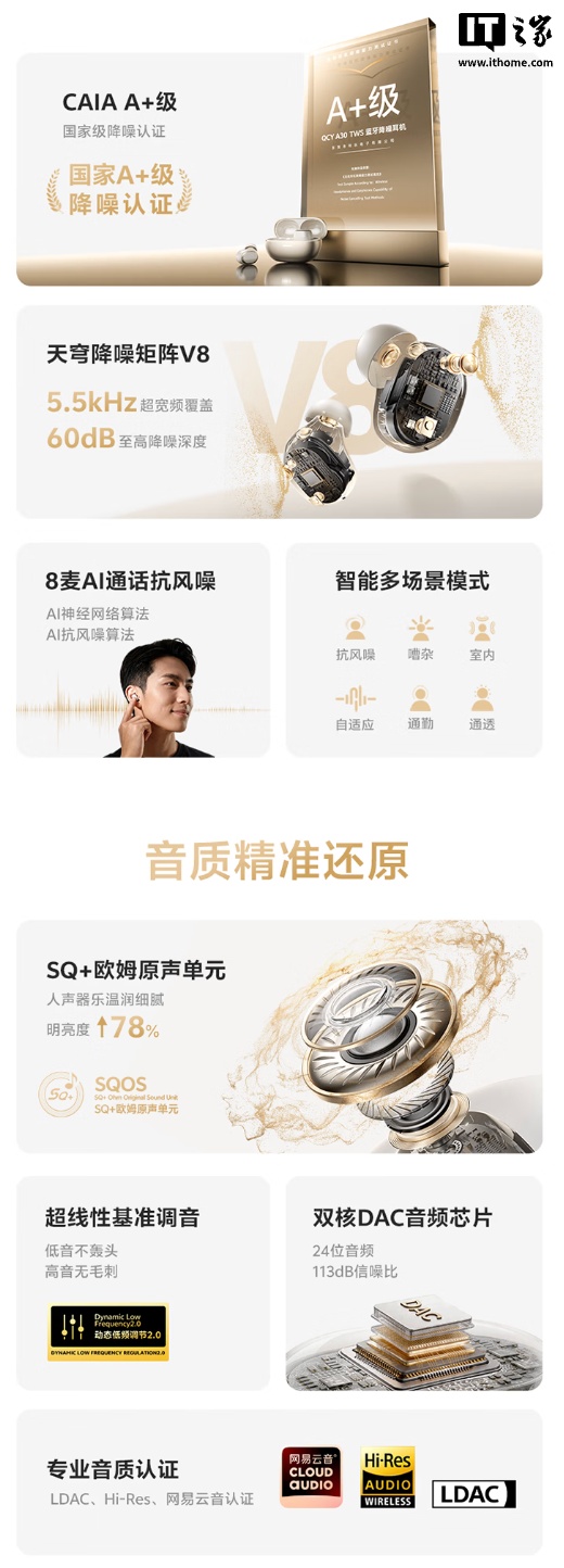QCY MeloBuds A30 耳机发售:至高 50 小时续航、8 麦克风阵列降噪架构,209 元