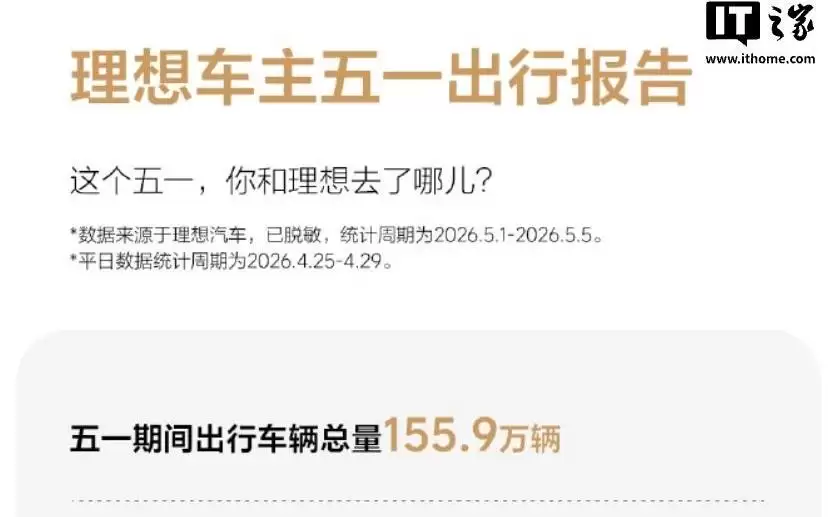 2026年度理想车主五一出行报告出炉