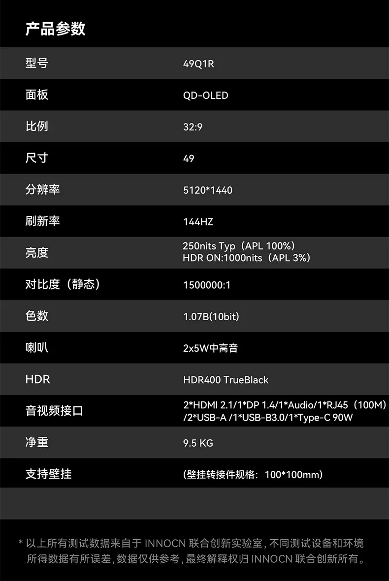 联合创新发布 49 英寸 1440P 144Hz QD-OLED 32:9 带鱼屏显示器 49Q1R，5999 元