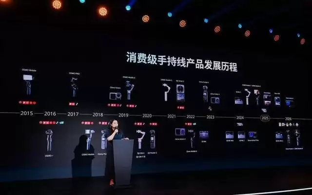 产品供应、友商竞争、技术趋势，大疆如何“直面问题”？