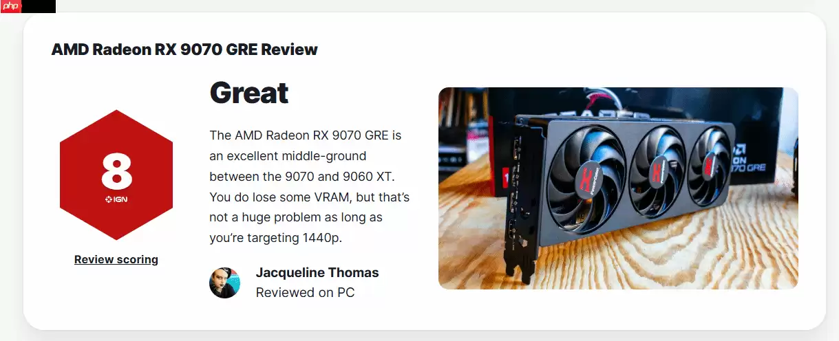 RX 9070GRE显卡IGN 8分:2K分辨率高性价比之选!