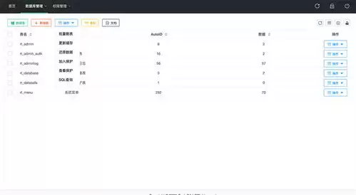 ShipStation退货如何管理