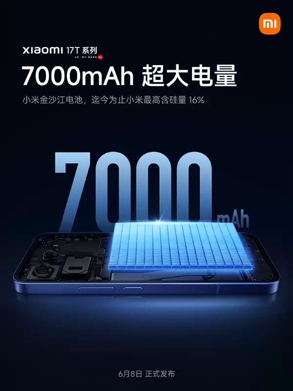 小米17T系列搭载7000mAh金沙江电池：16%小米史上最高含硅量