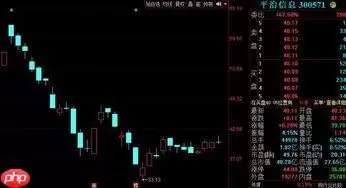 21财经手机版如何设置允许接收要闻消息并调整推送频率