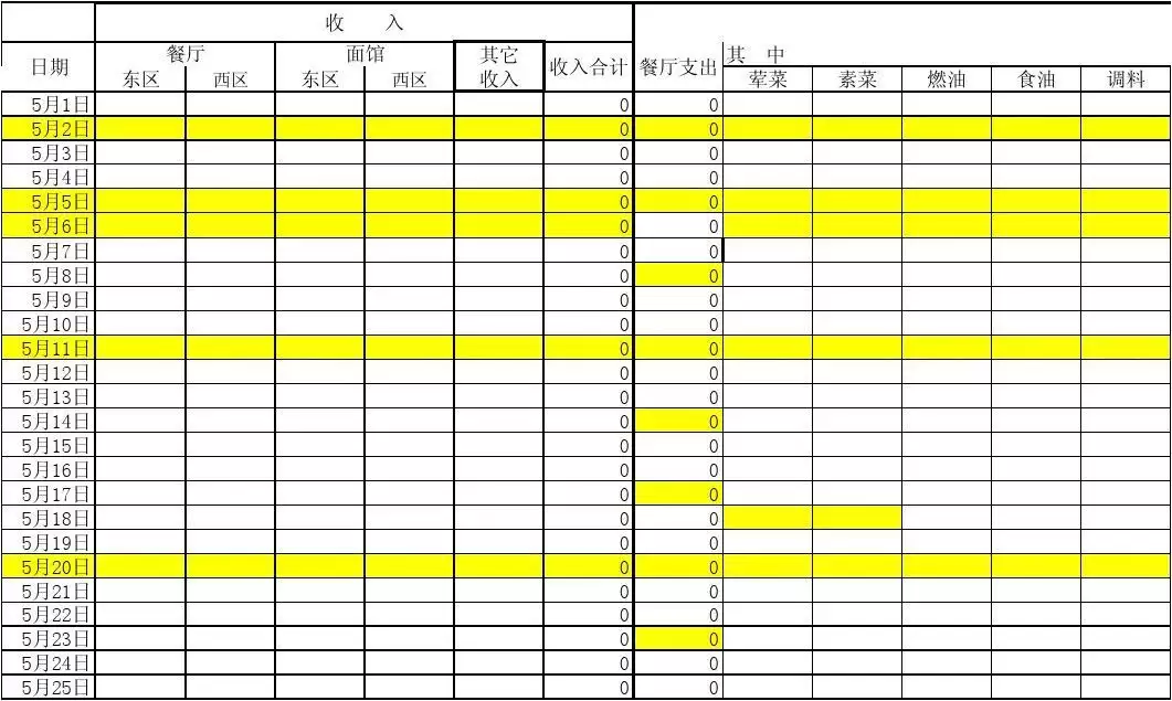 腾讯会议周期性会议模板怎么用