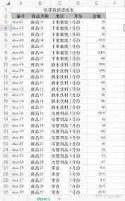 如何在excel数据透视表中添加图片