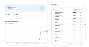 DANDA门禁系统如何操作