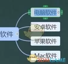 希沃白板如何制作思维导图