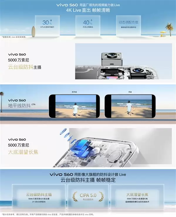 田曦薇代言!vivo S60系列发布:行业最强实况神机 2899元起