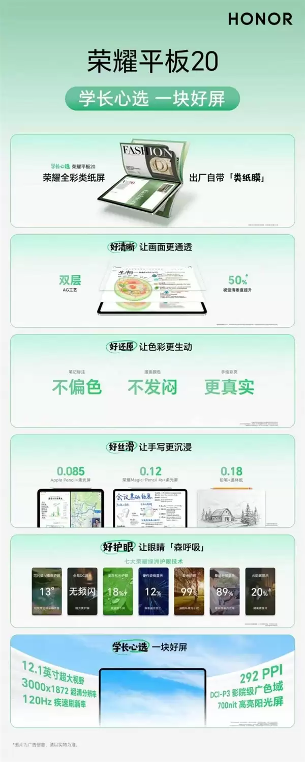 到手1614元起：荣耀平板20正式发布！12.1英寸3K全彩类纸屏、AI备考智能体