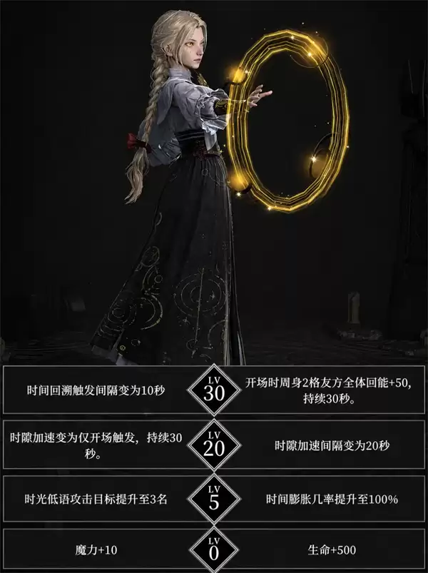 地下城堡4骑士与破碎编年史珂赛特技能介绍