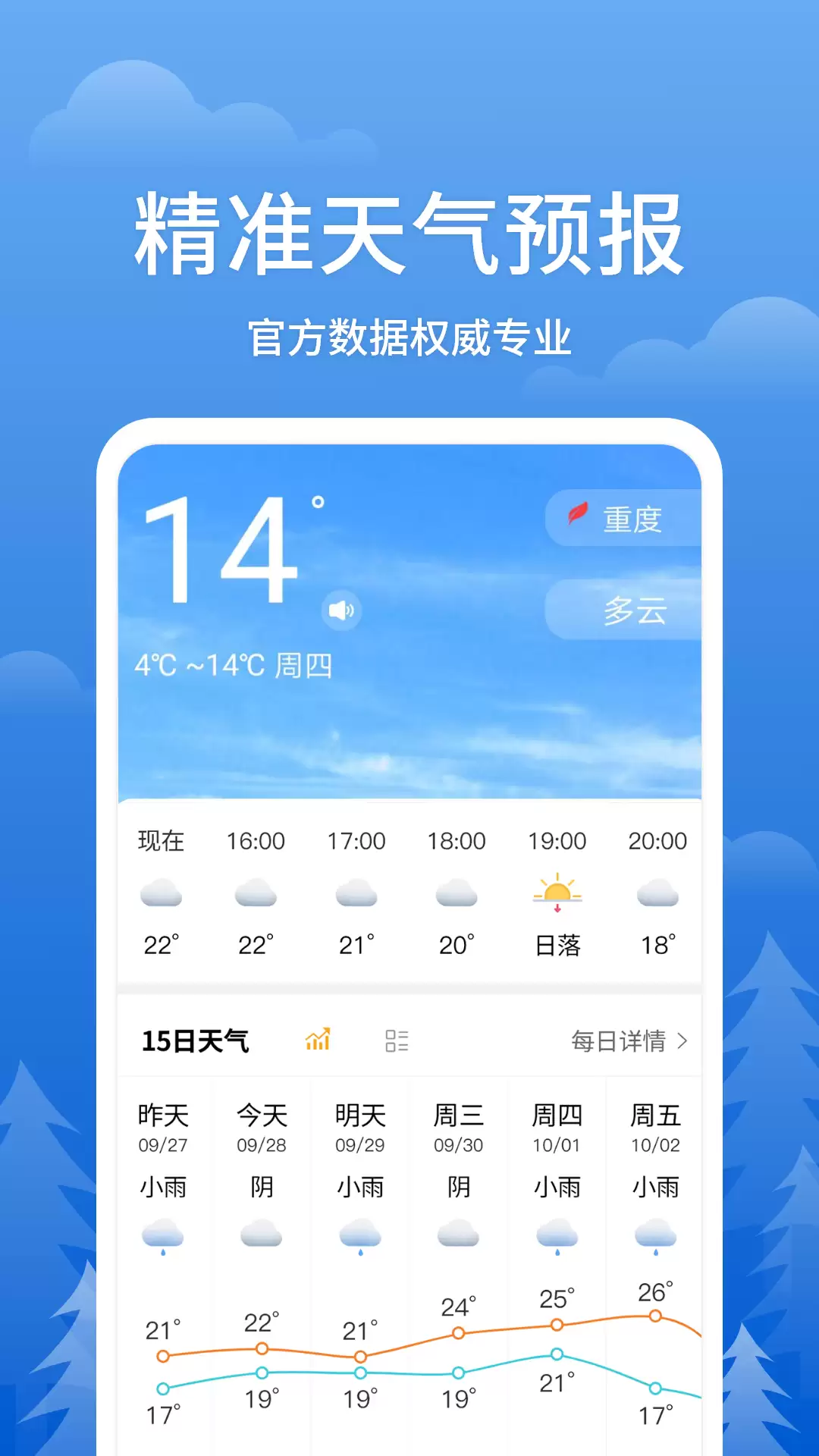 手机天气app排行榜分享 好用的手机天气软件推荐