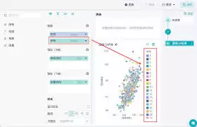 Excel2019如何制作多栏画效果