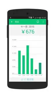 薄荷记账手机版如何设置添加应收账户-薄荷记账手机版设置添加应收账户的操作方法