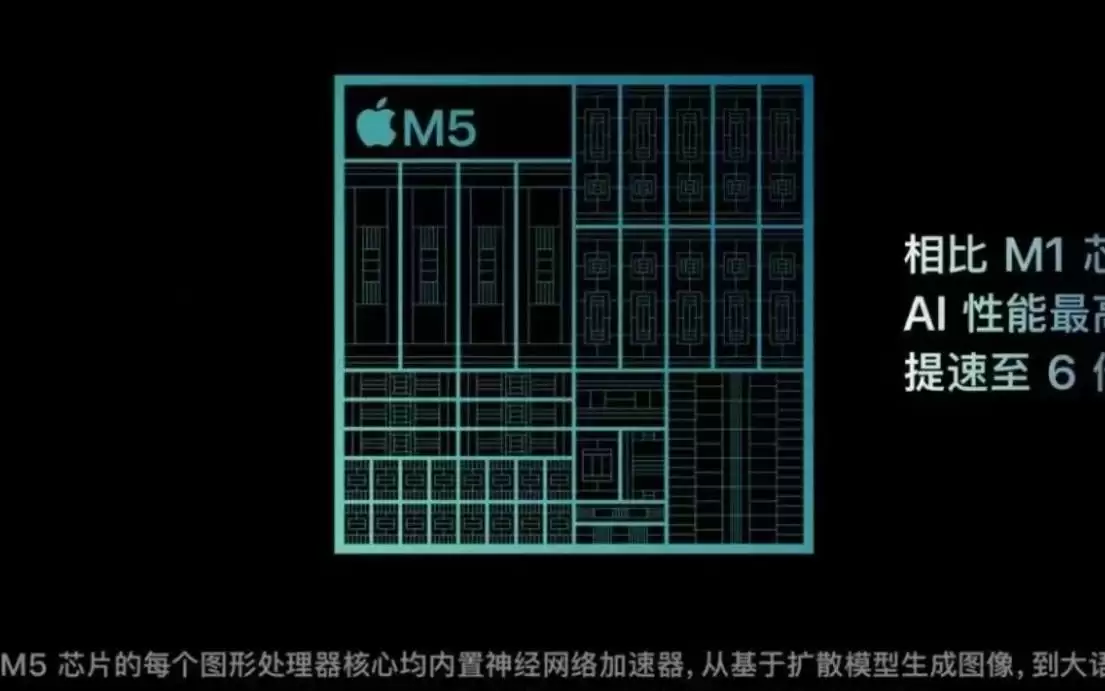 截胡高通、痛击英特尔？英伟达AI PC野心不小