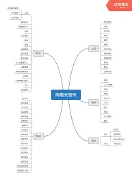 网易云音乐平台的功能特点及用户体验评价
