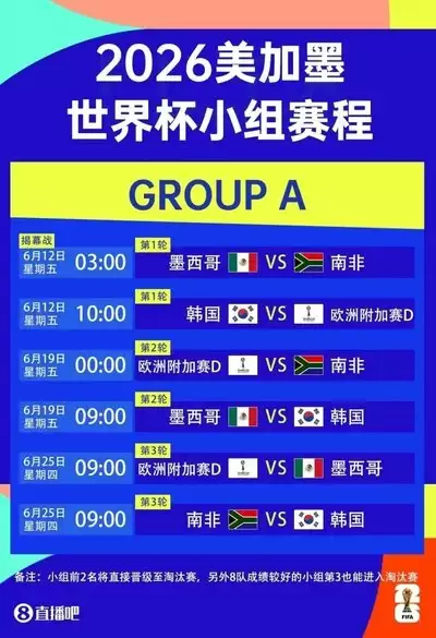 2026世界杯赛程时间表完整版是什么