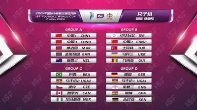2026世界杯举办时间地点是什么