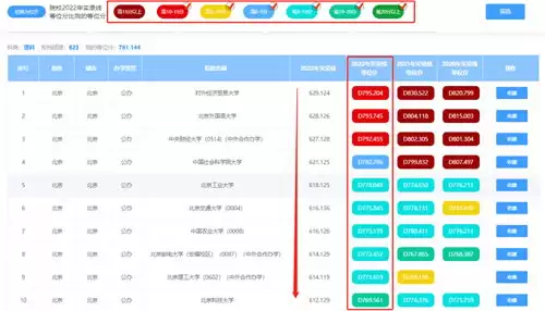 高考志愿填报系统