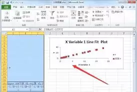 Excel2019如何制作回归分析图表
