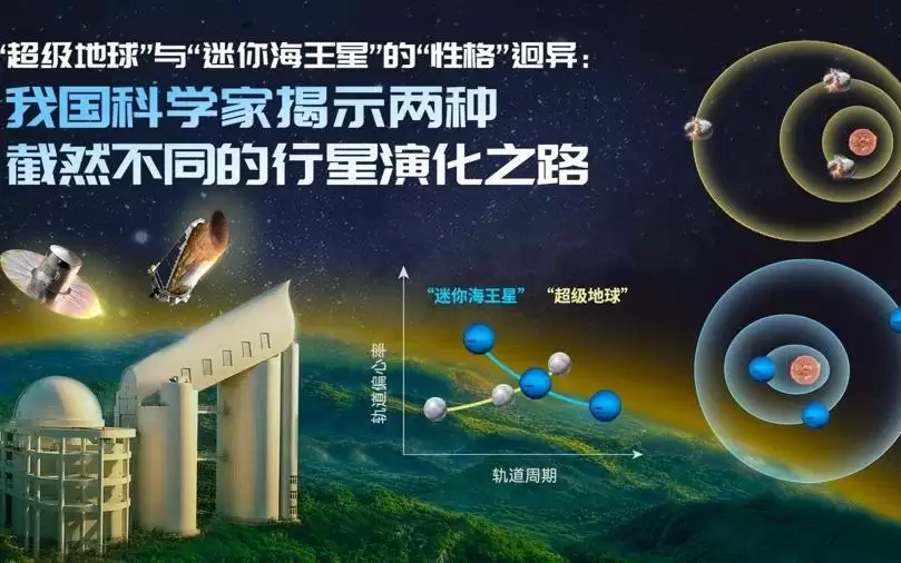 郭守敬望远镜助力,中国科学家揭秘超级地球与迷你海王星迥异身世