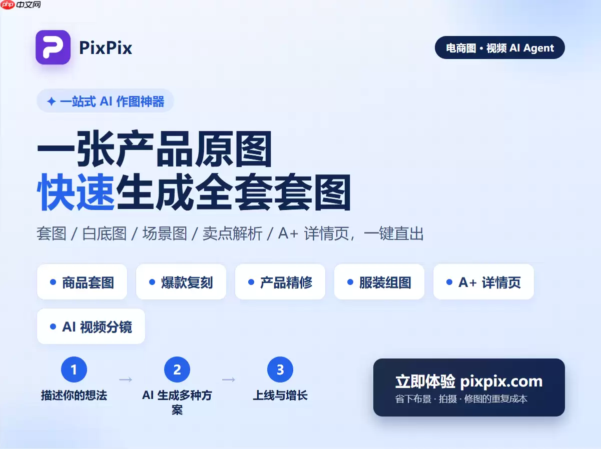 2026电商作图网站推荐：在线制图平台PixPix测评